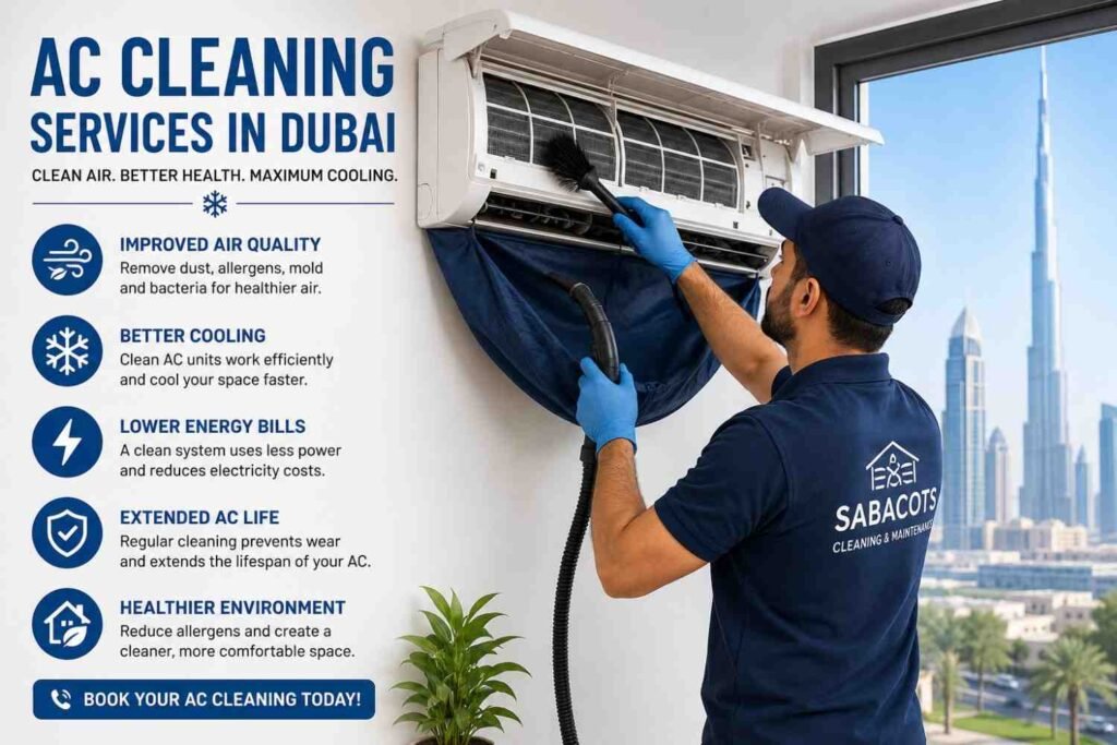 AC Cleaning Services in Dubai